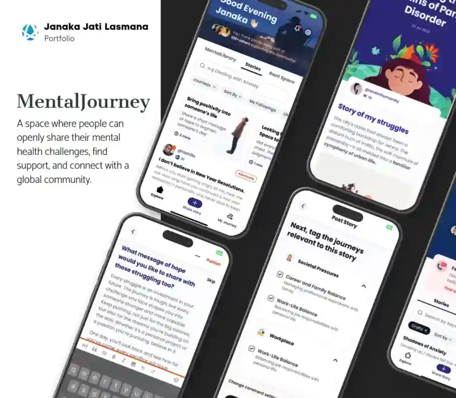 Mental Journey app screens from the supplied project presentation